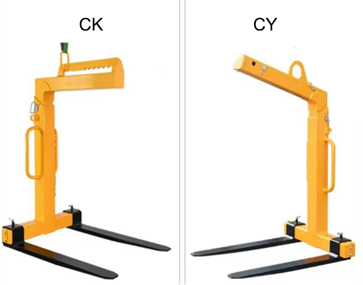 Balance Crane Fork