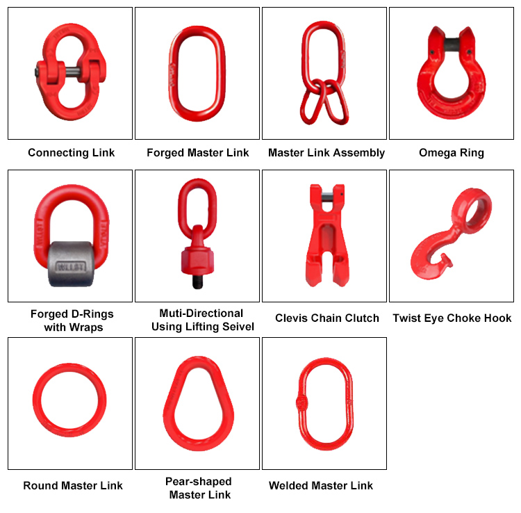 Lifting Links