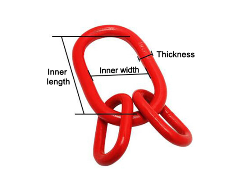Lifting Links