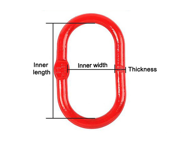 Lifting Links