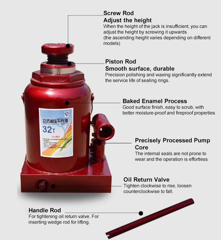 Hydraulic Jack