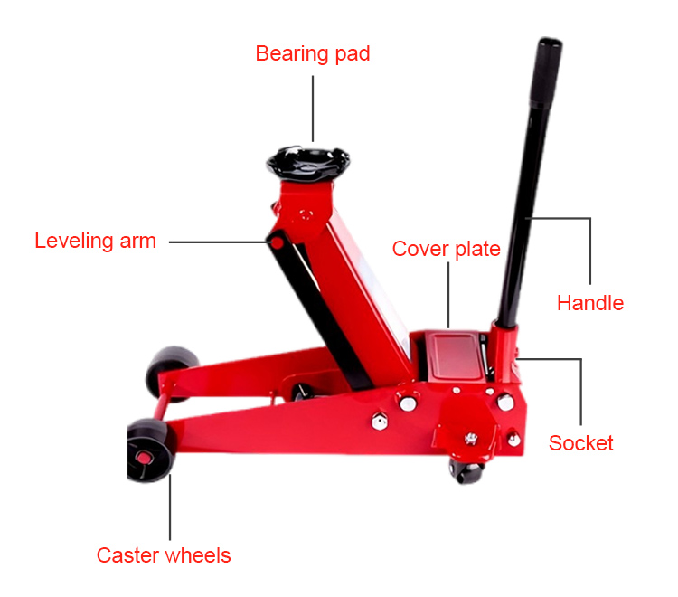 Floor Jack