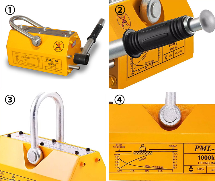 Permanent Magnetic Lifters